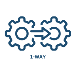1-way integration