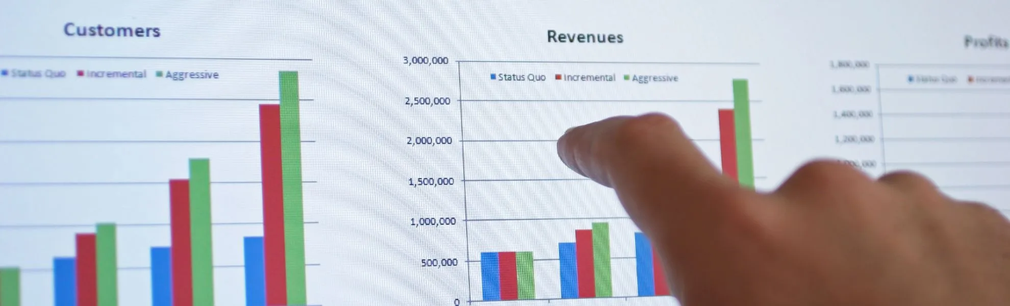 Hotel Revenue Data