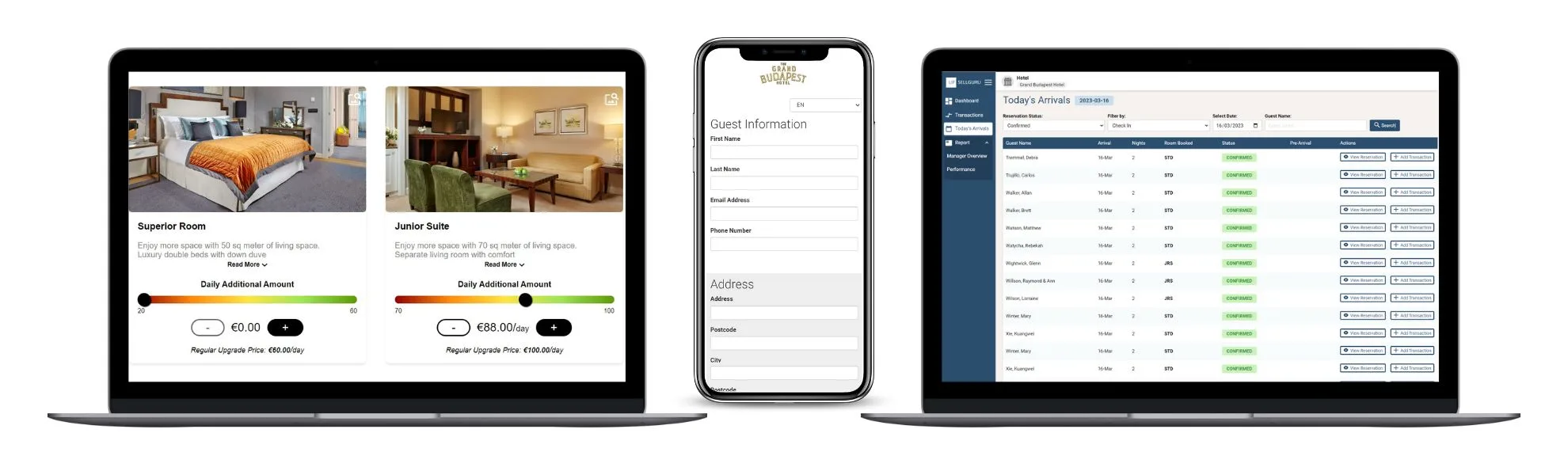 Upselling Unleashed: How The Modern Hotel Technology Stack is Maximizing Revenue