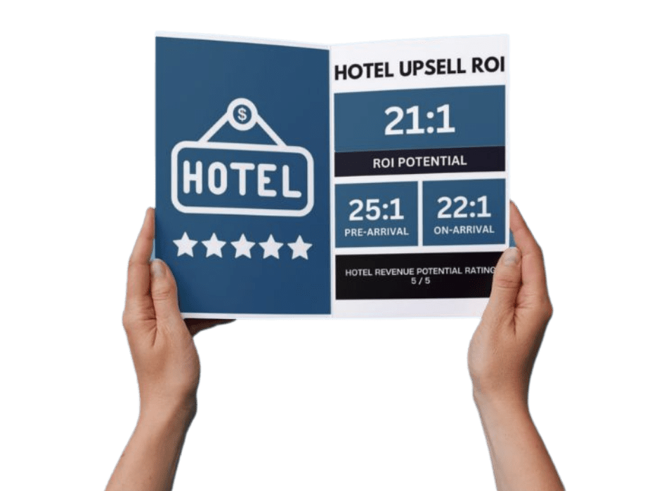 Upsell Calculator: Calculate Hotel Upselling ROI